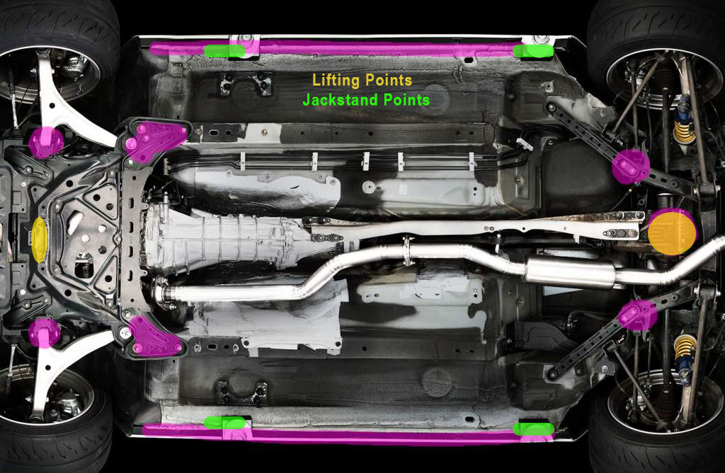 Jack stand locations, critique please - MX-5 Miata Forum